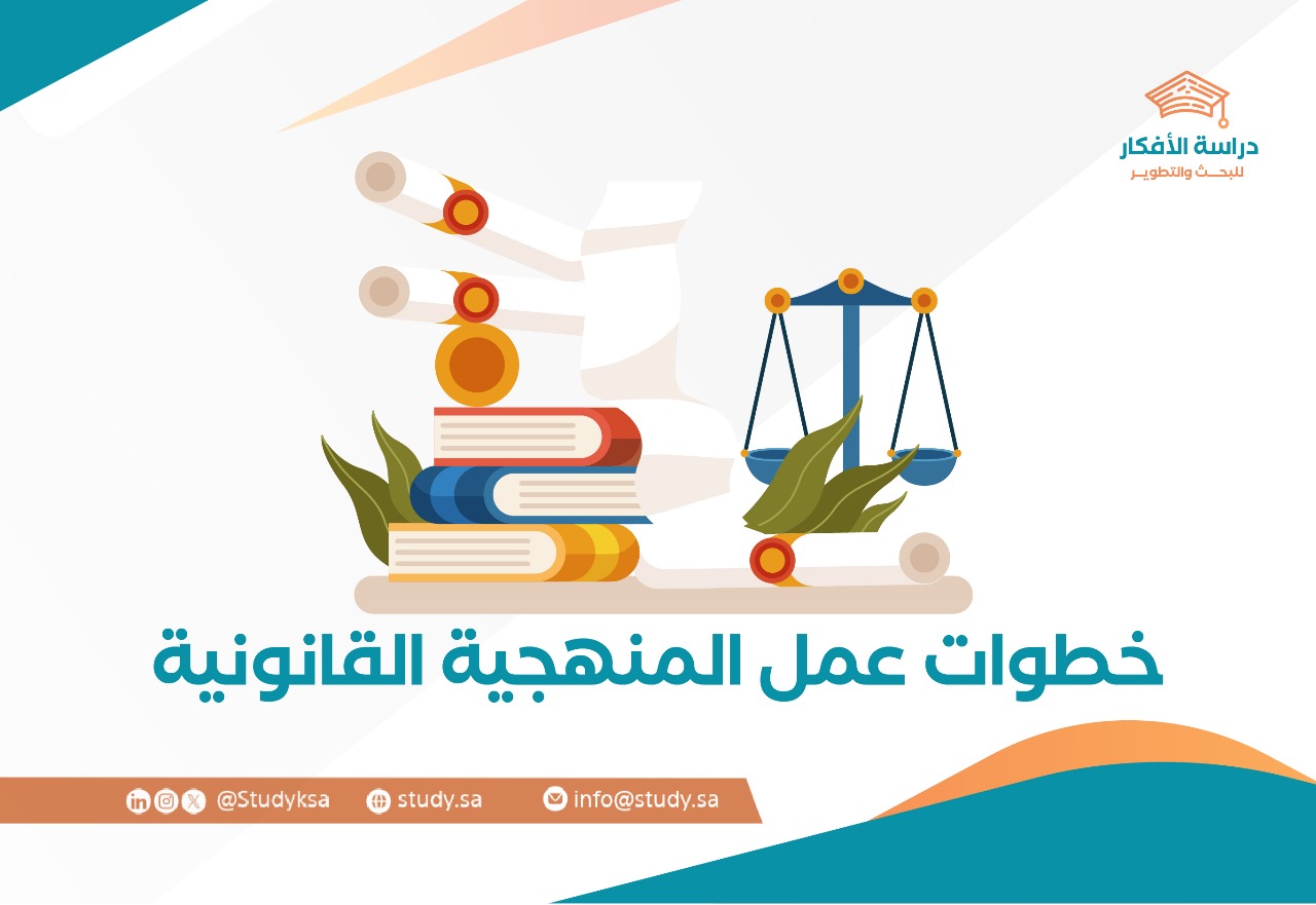 خطوات عمل المنهجية القانونية