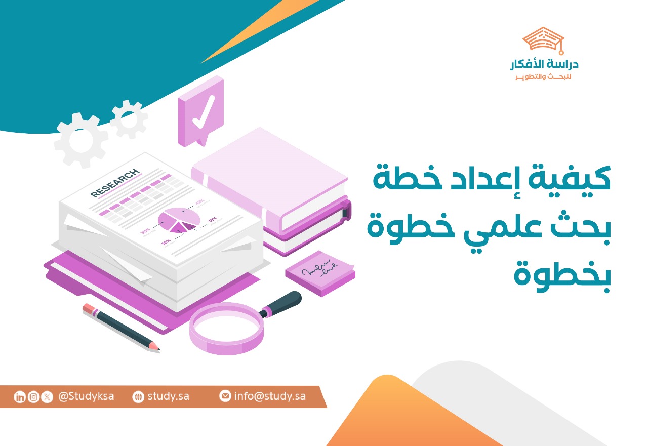 كيفية إعداد خطة بحث علمي خطوة بخطوة