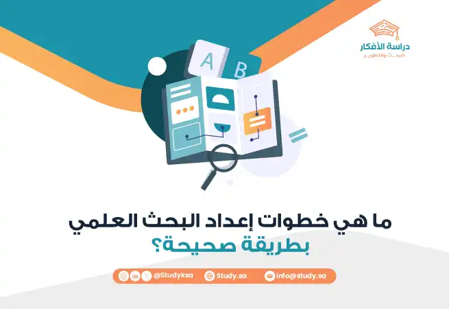 ما هي خطوات إعداد البحث العلمي بطريقة صحيحة؟
