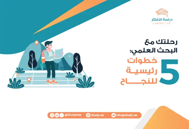 رحلتك مع البحث العلمي: 5 خطوات رئيسية للنجاح