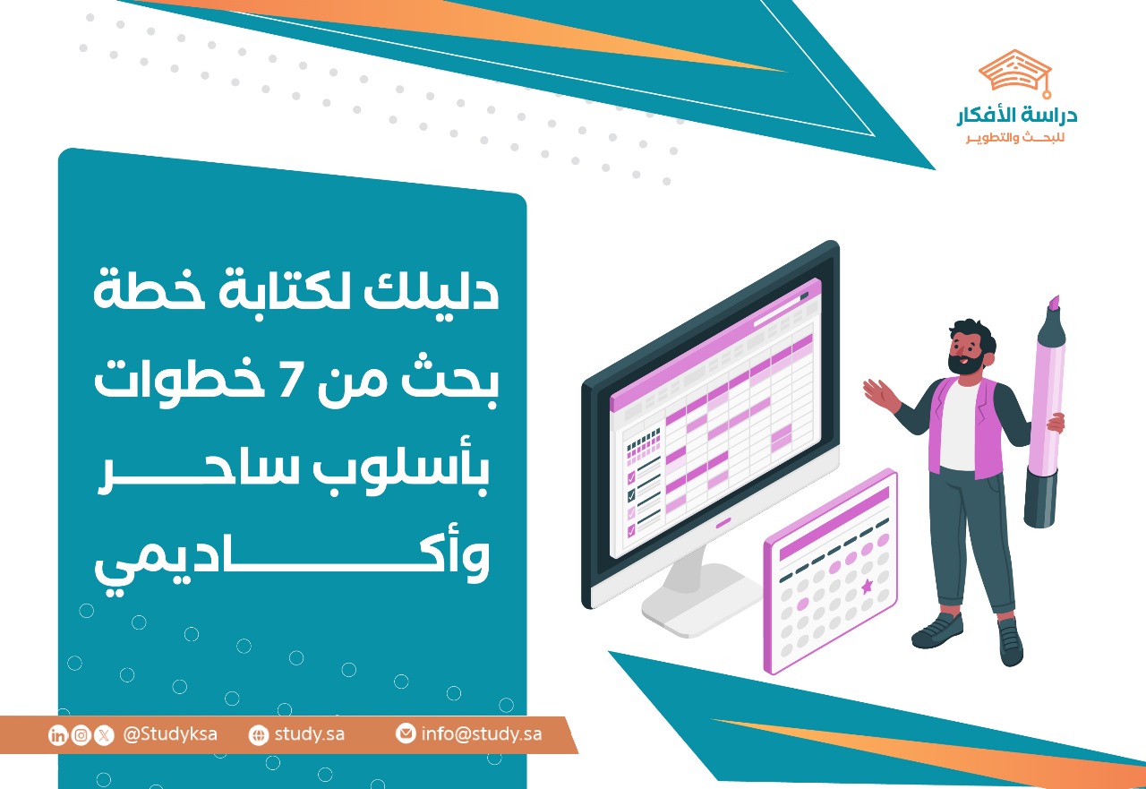 دليلك لكتابة خطة بحث من 7 خطوات — بأسلوب ساحر وأكاديمي