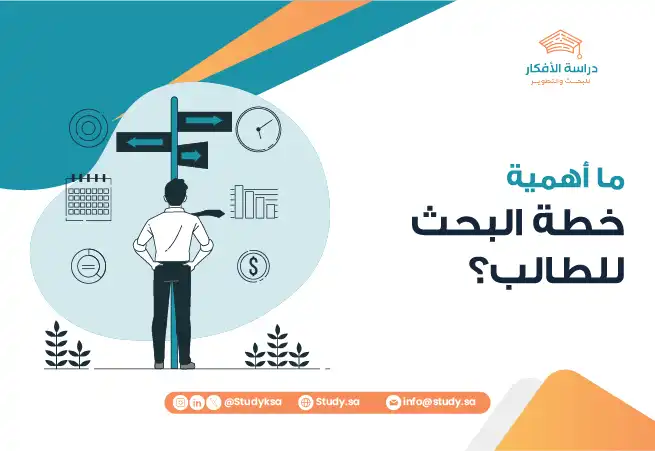 ما أهمية خطة البحث ؟