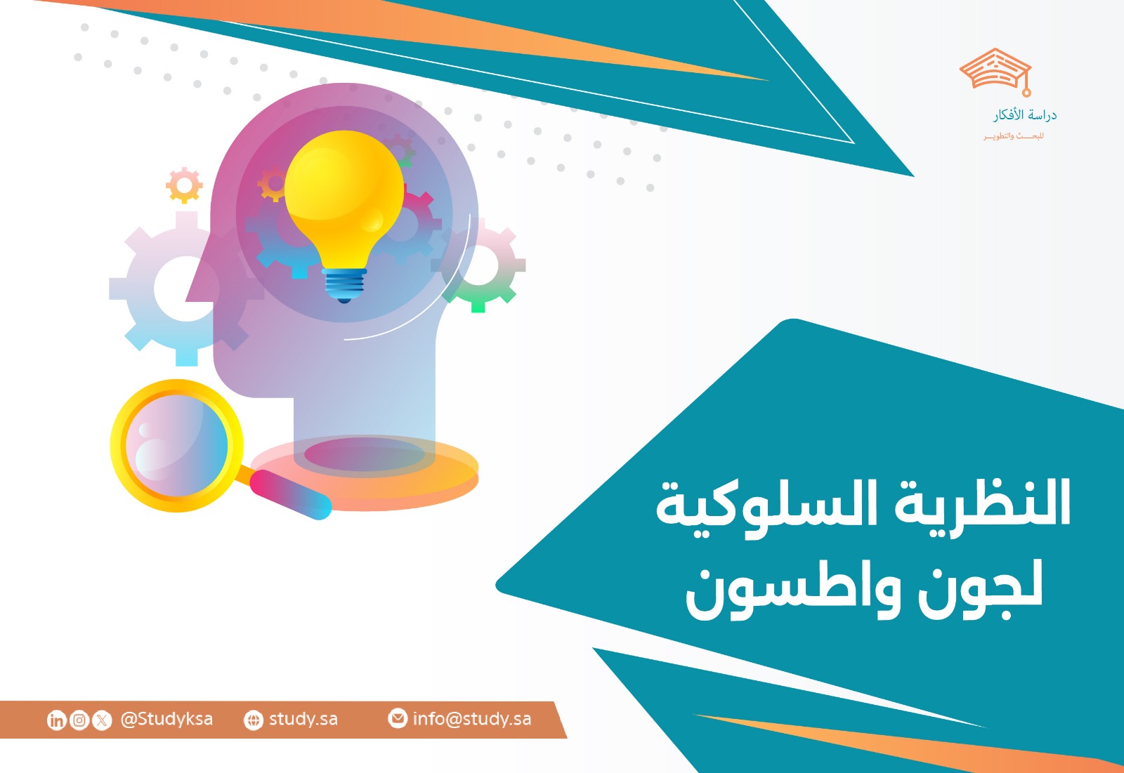 النظرية السلوكية لجون واطسون