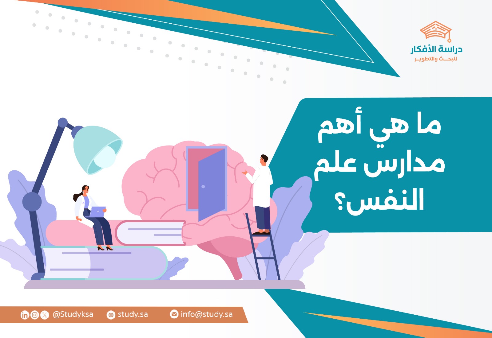 ما هي أهم مدارس علم النفس؟