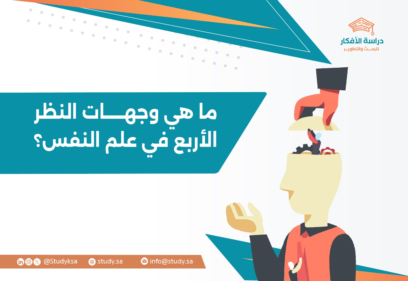 ما هي وجهات النظر الأربع في علم النفس؟