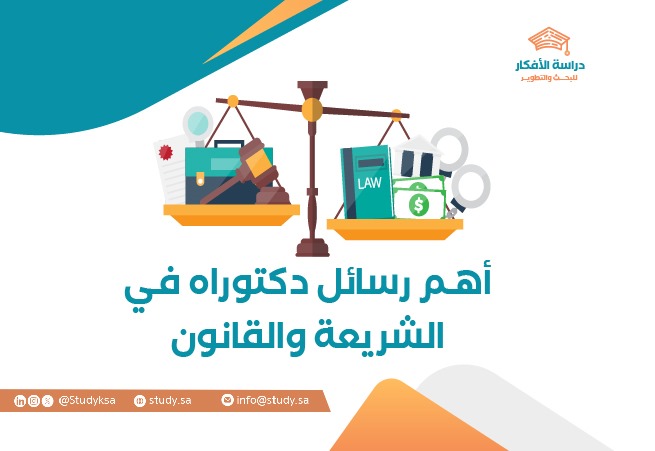 Important Ph D Theses in Sharia and Law